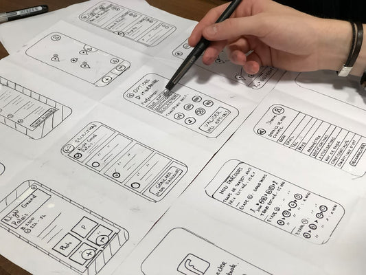 Psychology Behind Ui Ux Design