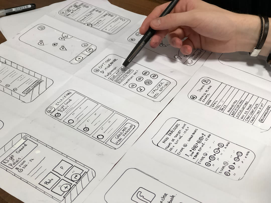 Psychology Behind Ux Design