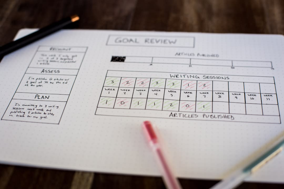What To Say About Dependability On A Performance Review